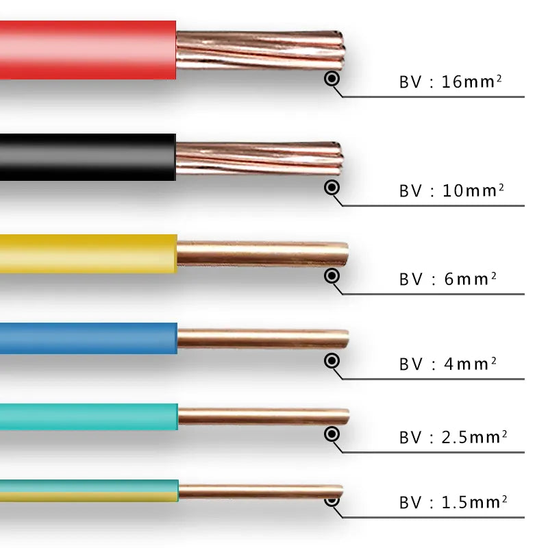 Rr Cable Wire